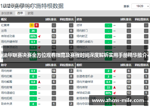 法甲联赛决赛全方位观看指南及赛程时间深度解析实用手册精华推介 法甲联赛决赛全方位观看指南及赛程时间深度解析实用手册精华推介