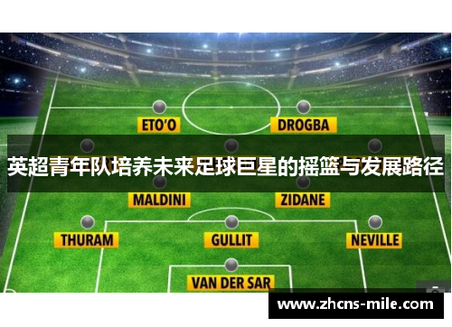 英超青年队培养未来足球巨星的摇篮与发展路径