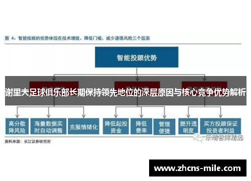 谢里夫足球俱乐部长期保持领先地位的深层原因与核心竞争优势解析