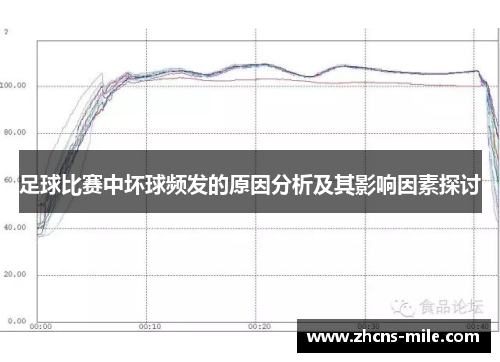 足球比赛中坏球频发的原因分析及其影响因素探讨