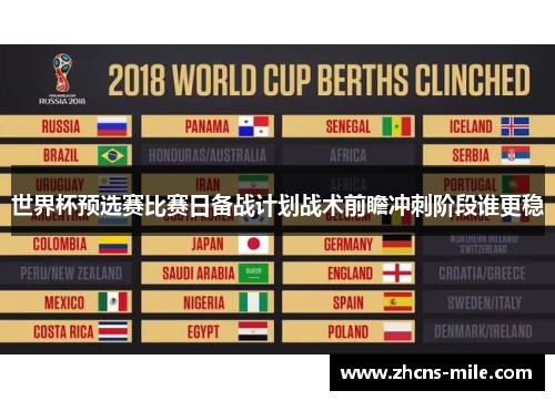 世界杯预选赛比赛日备战计划战术前瞻冲刺阶段谁更稳