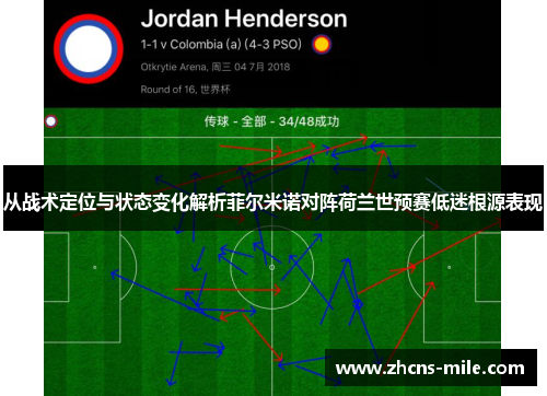 从战术定位与状态变化解析菲尔米诺对阵荷兰世预赛低迷根源表现