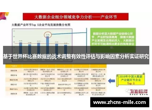 基于世界杯比赛数据的战术调整有效性评估与影响因素分析实证研究