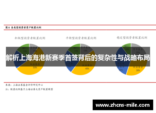 解析上海海港新赛季首签背后的复杂性与战略布局